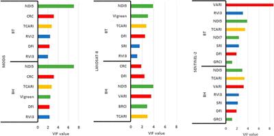 Dry season forage assessment across senegalese rangelands using earth observation data